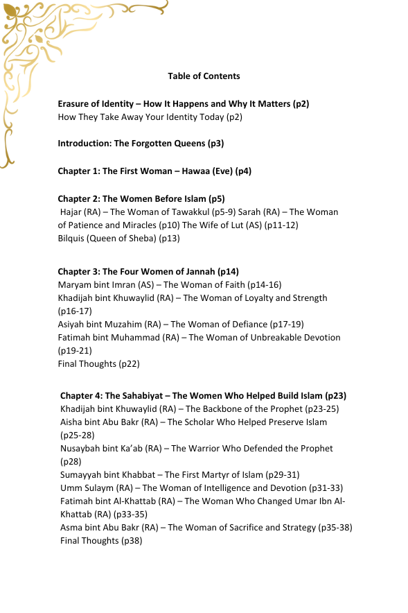 The identity of a Muslimah Book - A journey back to our strength, sisterhood, our legacy