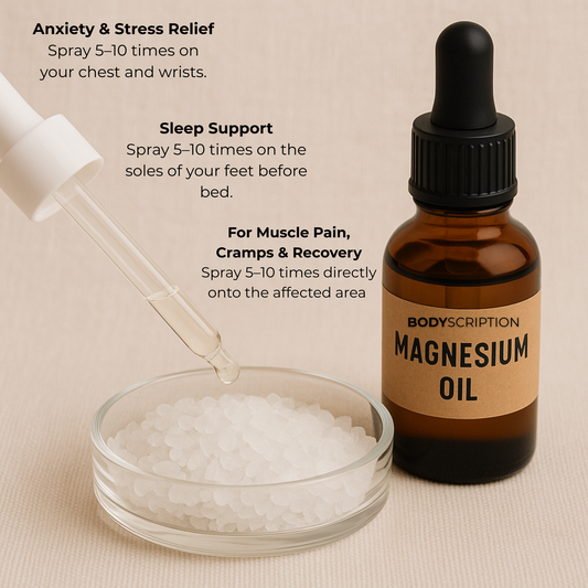 Bundle & save, Magnesium oil for Muscle pain relief + recovery , anxiety & sleep
